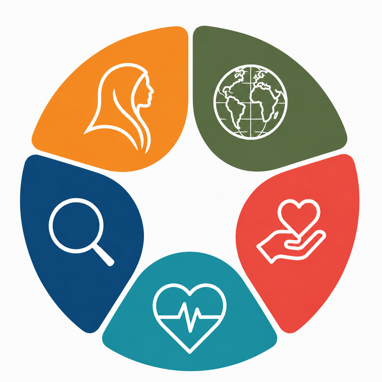 FICHR five pillar logo